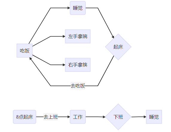 image-20210413231439982