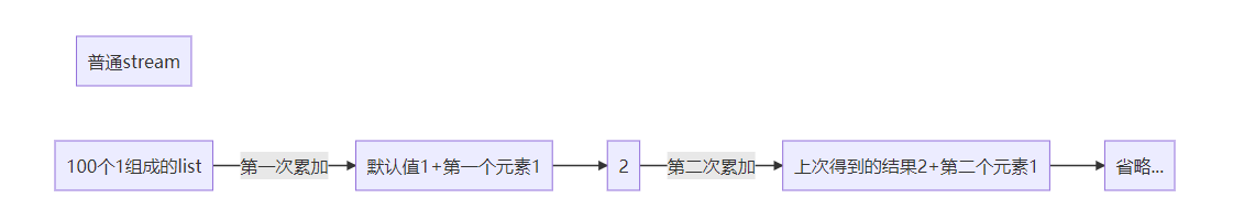 image-20210613210620991