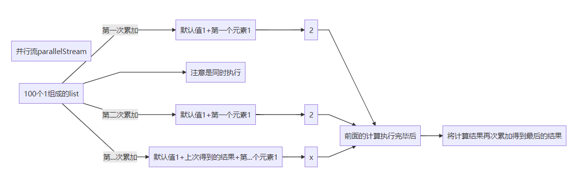 image-20210613211745300