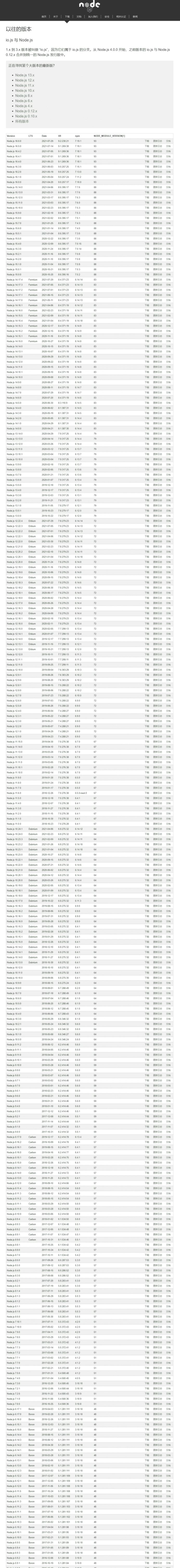 image-20210802210237164